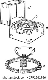 A typical representation of an instrument that measures time in a precise manner, with the parts labelled, vintage line drawing or engraving illustration 