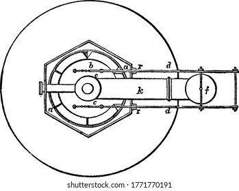 A typical representation of Langen's arrangement with the cone being made into a bell with perforated top, the edges of the perforation being turned over inwards, the bell rests upon the cup, vintage