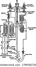 A typical representation of a metallic flame arc lamp, that produces light by means of an electric arc, vintage line drawing or engraving illustration.