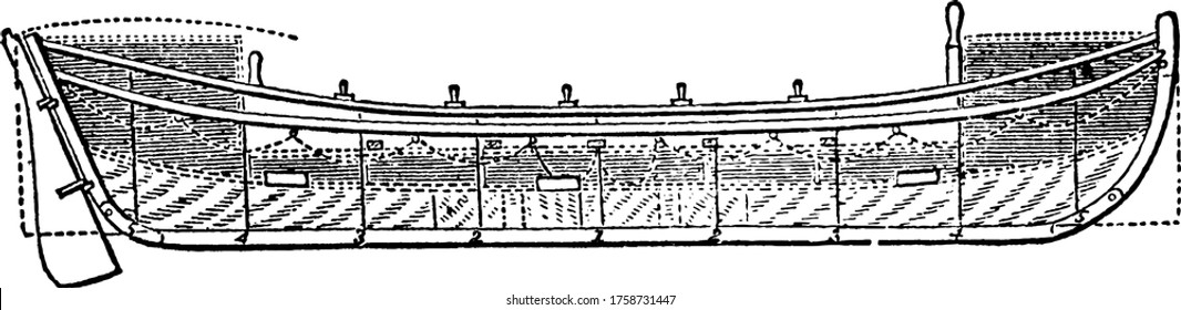 A typical representation of the sheer plan of a ten-oared life boat. It is 33-feet, double-banked, ten-oared, self-righting, and self-emptying lifeboat of the institution on its transporting carriage.
