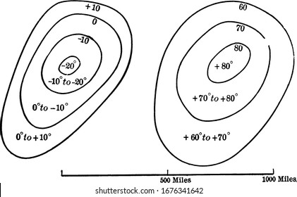 A typical representation to show the areas of low and high temperatures, vintage line drawing or engraving illustration.