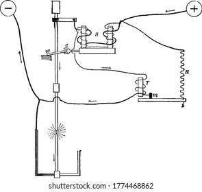 A typical representation showing a detailed arc lamp, with the parts labelled as, S, c, w, T, m, R, representing, solenoid, clutch, clutch-washer, electromagnet, short circuit point and resistance,