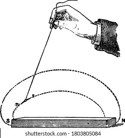 A typical representation, showing the tracing of magnetic field lines or lines of force with a suspended magnet, vintage line drawing or engraving illustration.