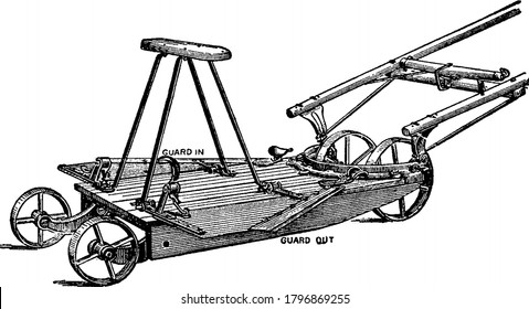 A typical representation of a sled corn cutter with automatic knife guards, an useful machine in agriculture and harvesting. Corn starch is a common food ingredient, used in most of the recipes,