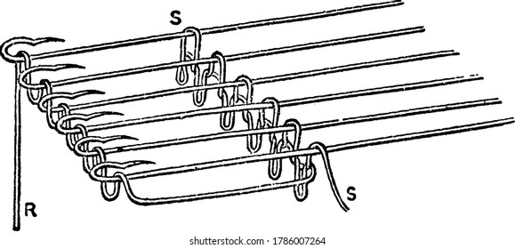 A typical representation of the stocking-frame, the machine which mechanically produces the looped stitch in hosiery, was invented by the Rev. William Lee, vintage line drawing or engraving.