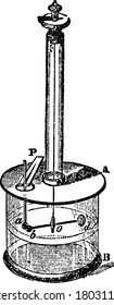 A typical representation of a Torsion balance that consists of a cylinder, closed by a glass lid pierced centrically by two openings, each about 20 lines wide, vintage line drawing or engraving.