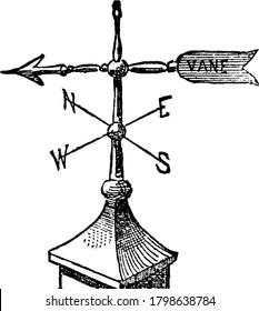 A typical representation of vane, a fixture attached to some elevated object for the purpose of showing which way the wind blows, vintage line drawing or engraving illustration 