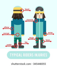 Typical snowboarders injuries. Flat style: a variety of snowboarding injuries. Snowboarder boy are sick. Snowboarder with different injuries. Snowboarders injuries vector illustration.