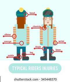 Typical snowboarders injuries. Flat style: a variety of snowboarding injuries. Snowboarder girl are sick. Snowboarder with different injuries. Snowboarders injuries vector illustration.