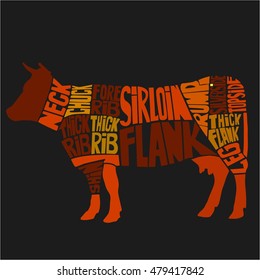 Typographic beef butcher cuts diagram. Hand drawn vintage label. Vector illustration.