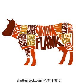 Typographic beef butcher cuts diagram. Hand drawn vintage label. Vector illustration.