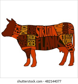Typographic beef butcher cuts diagram. Hand drawn vintage label. Vector illustration.