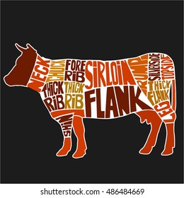 Typographic beef butcher cuts diagram. Hand drawn vintage label. Vector illustration.
