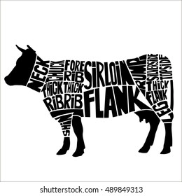 Typographic beef butcher cuts diagram. Hand drawn vintage label. Vector illustration.