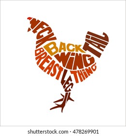 Typographic chicken butcher cuts diagram. Hand drawn vintage label. Vector illustration.