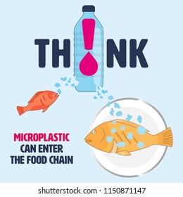 Typographic design with plastic bottle symbol and exclamation mark as gimmicks. Microplastic impact awareness concept. vector illustration.