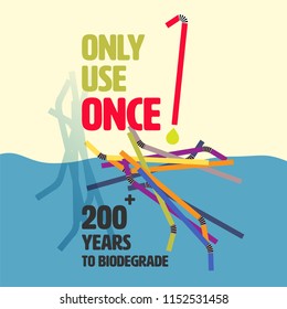 Typographic design with plastic straw outline flat icon as a gimmick. Use once, long time biodegradation concept. Vector illustration.