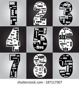 typographic of number