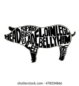 Typographic pig butcher cuts diagram.icon, vector illustration