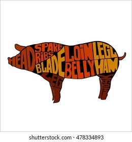 Typographic pig butcher cuts diagram.icon, vector illustration