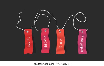 typographic slogan love wire for t-shirts, sweatshirts, hoodies, Polo and more