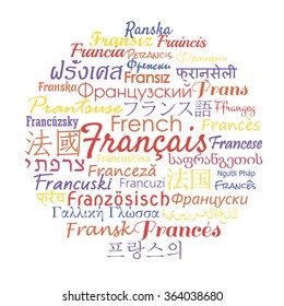 Typographic vector word cloud for french in foreign languages.