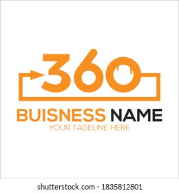 tipografía de la inspiración del logo 360
