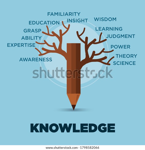 Typography Artwork Design Synonym Words Stock Vector (Royalty Free