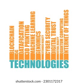 Typografie-Illustration, bestehend aus kommenden Technologien-Tags. Konzept für Technologieinnovationen