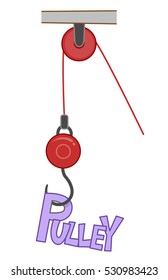 Typography Illustration Featuring the Word Pulley Attached to a Hook Moved by a Cord