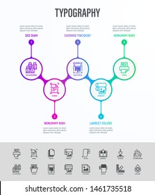 Typography, polygraphy infographics in circles with thin line icons and place for text. Data visualization. Printing, scanning, flexography, offset, lamination thin line icons. Vector illustration.