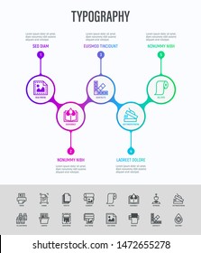 Typography, polygraphy infographics in circles with thin line icons and place for text near. Data visualization. Printing, scanning, flexography, lamination thin line icons. Vector illustration