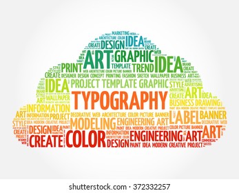 TYPOGRAPHY word cloud, creative business concept background