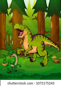 Tyrannosaurus on the background of a forest.