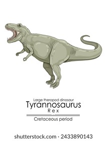 Tyrannosaurus REX, a large theropod dinosaur from Cretaceous period. 