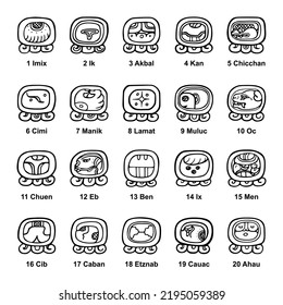 Tzolkin calendar, inscription glyphs of the twenty day names. With sequence numbers, and with the individual names of 20 days in Yucatec Maya language. Part of 260 day Mesoamerican or Maya calendar.