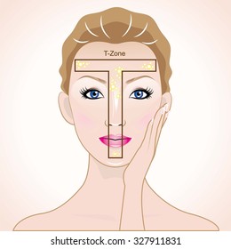 T Zone Face High Res Stock Images Shutterstock