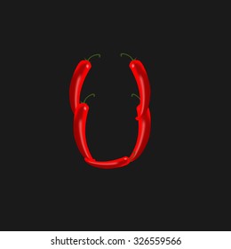 U, red hot chilli peppers