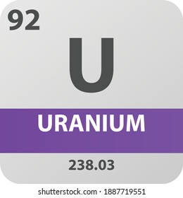 U Uranium Actinoid Chemical Element Periodic Table. Single vector illustration, colorful clean style Icon with molar mass and atomic number for Lab, science or chemistry education.