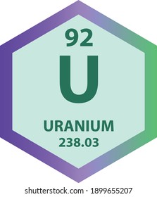 U Uranium Actinoid Chemical Element Periodic Table. Hexagon vector illustration, colorful Hexagon clean style Icon with molar mass and atomic number for Lab, science or chemistry education.
