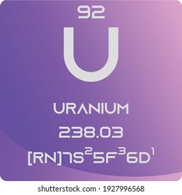 U Uranium Actinoid Chemical Element vector illustration diagram, with atomic number, mass and electron configuration. Simple gradient flat hexagon design for education, lab, science class.
