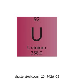 Periodensystem der Uranaktinoid-Elemente. Einfache, flache quadratische Vektorgrafik, einfacher, sauberer Stil Symbol mit Molmasse und Atomnummer für den Labor-, Wissenschafts- oder Chemiekurs.