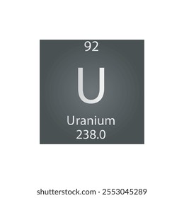 Periodensystem der Uranaktinoid-Elemente. Einfache, flache quadratische Vektorgrafik, einfacher, sauberer Stil Symbol mit Molmasse und Atomnummer für den Labor-, Wissenschafts- oder Chemiekurs.