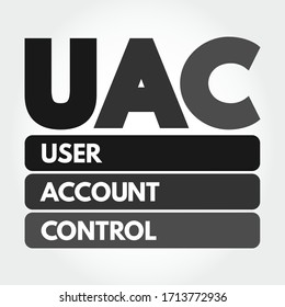 UAC - User Account Control acronym, technology concept background
