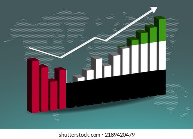 UAE 3D bar chart graph with ups and downs, increasing values, UAE country flag on 3D bar graph, upward rising arrow on data, news banner idea, developing country concept