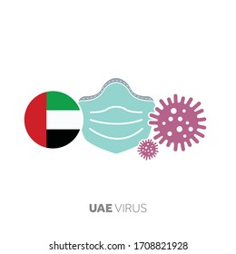 UAE coronavirus outbreak concept with face mask and virus microbe