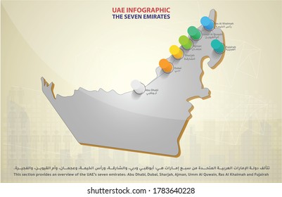 UAE the seven emirates: Abu Dhabi, Dubai, Sharjah, Ajman, Umm Al Quwain, Ras Al Khaimah and Fujairah.
