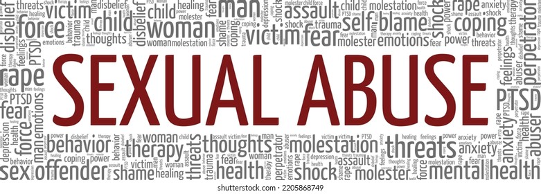5 157 ual Word Cloud Images Stock Photos Vectors Shutterstock 5-157-ual-word-cloud-images-stock-photos-vectors-shutterstock