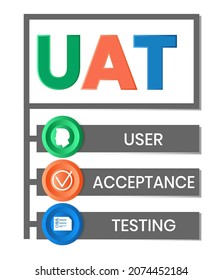 UAT or User Acceptance Testing for testing program in software development life cycle of concept design with illustration design on isolated white background