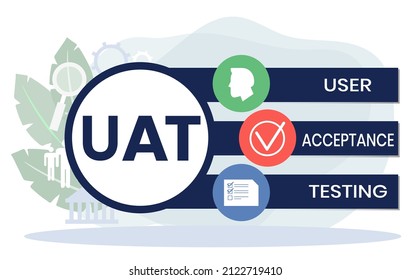 UAT or User Acceptance Testing for testing program in software development life cycle of concept design with illustration design on isolated white background